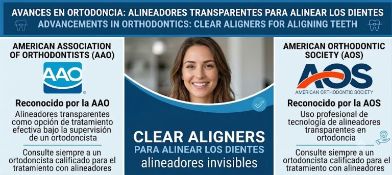 Cinco preguntas antes de alinear nuestros dientes